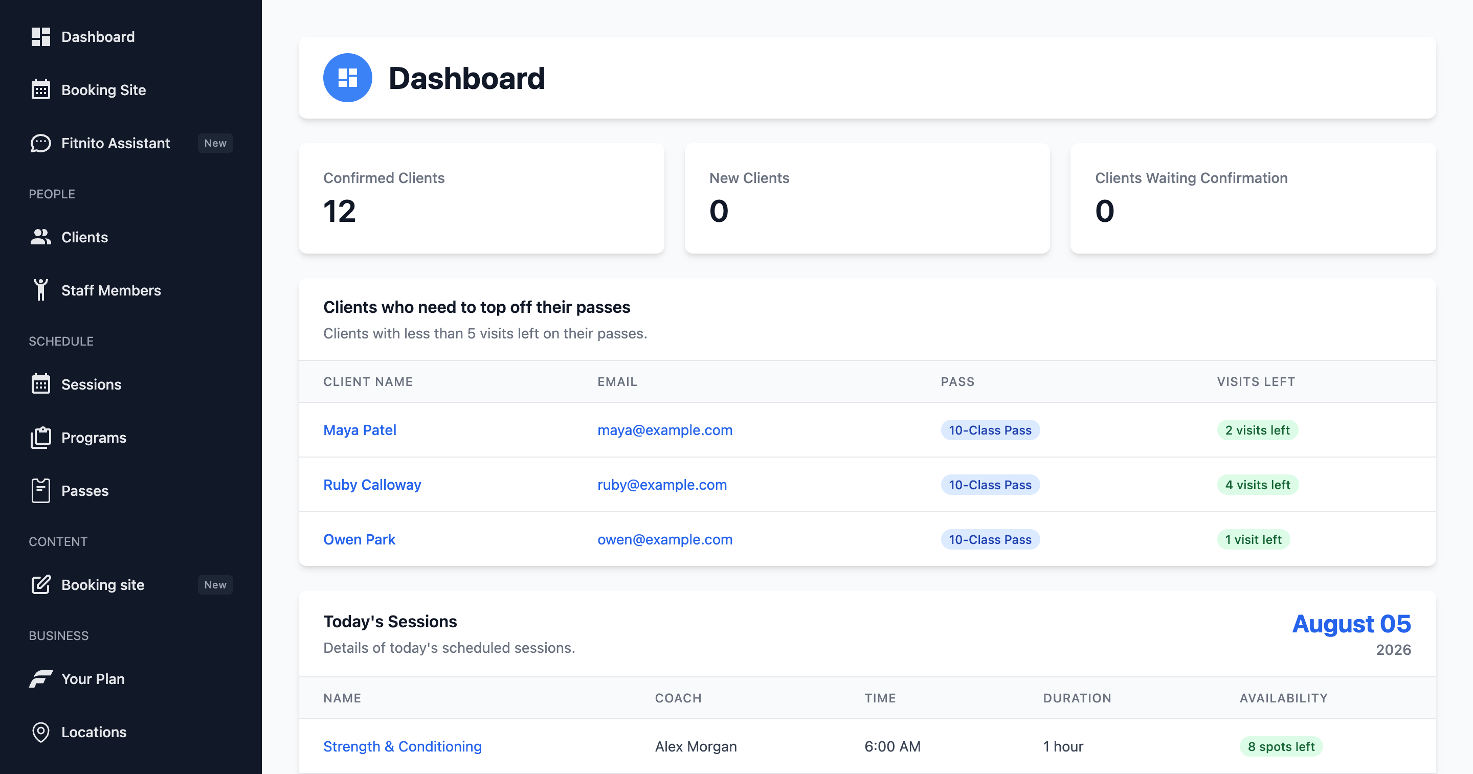 Fitnito Dashboard - Member and Pass Insights