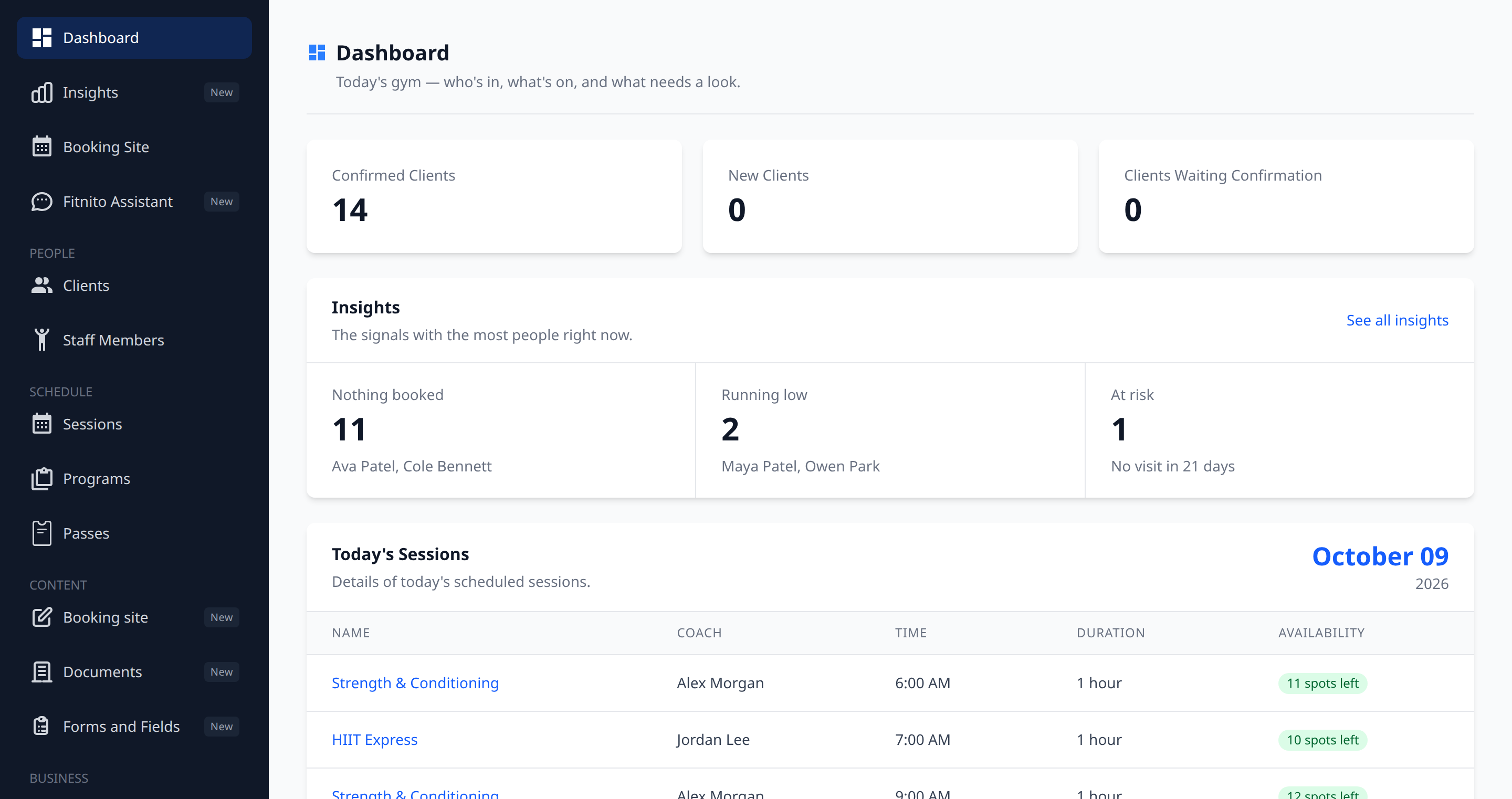 Fitnito Dashboard - Member and Pass Insights